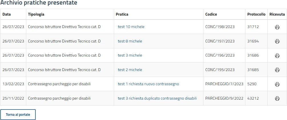 pratichepresentate2.webp